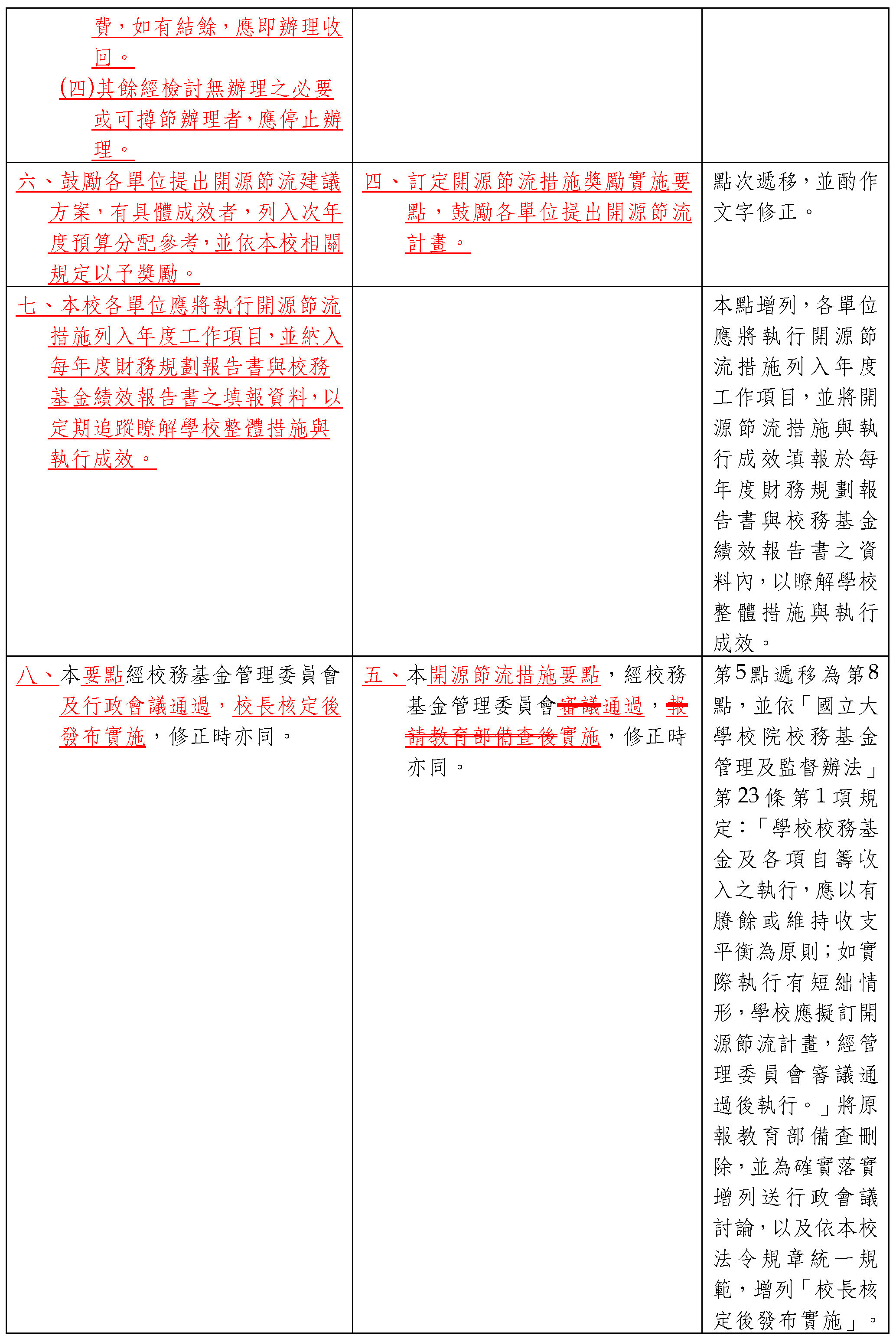 會議紀錄10