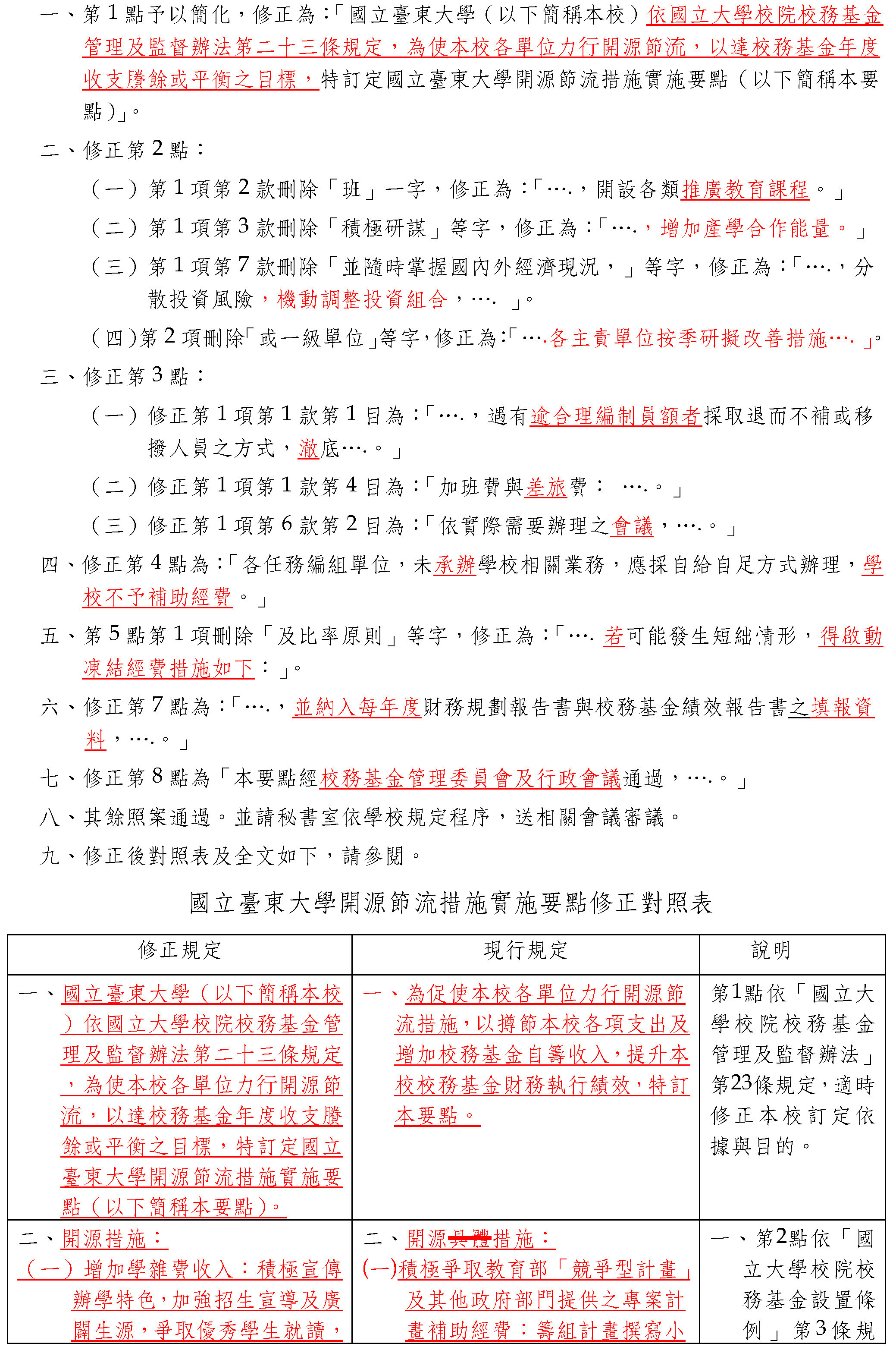 會議紀錄05
